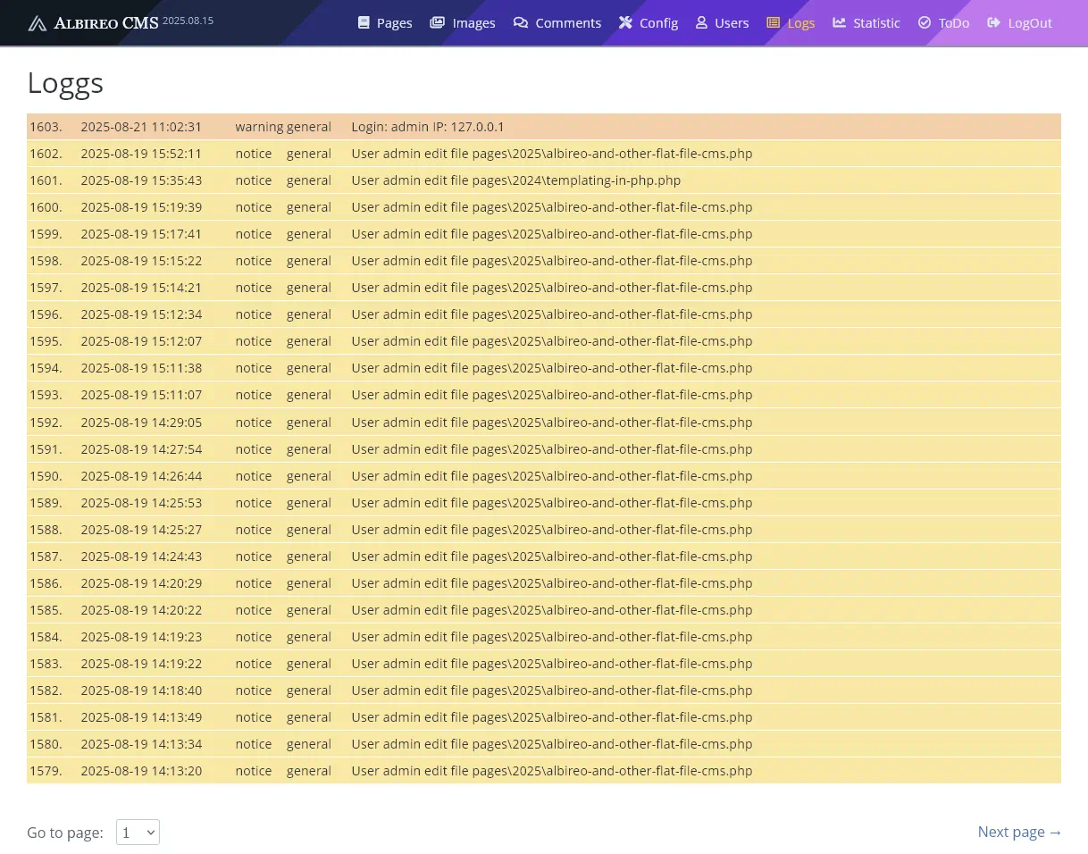 Админ-панель в Albireo CMS