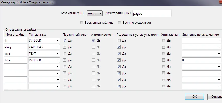 Новая таблица Новая таблица